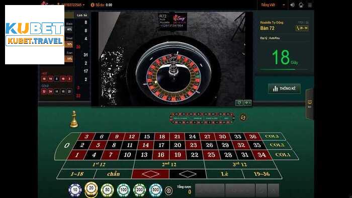 Kho game cá cược đỉnh cao tại KU casino